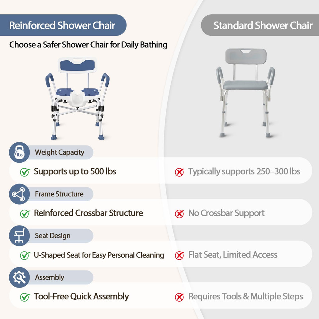 Heavy Duty Shower Chair X9839
