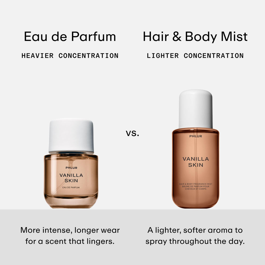Vanilla Skin & Heavy Cream Body Mist P5584