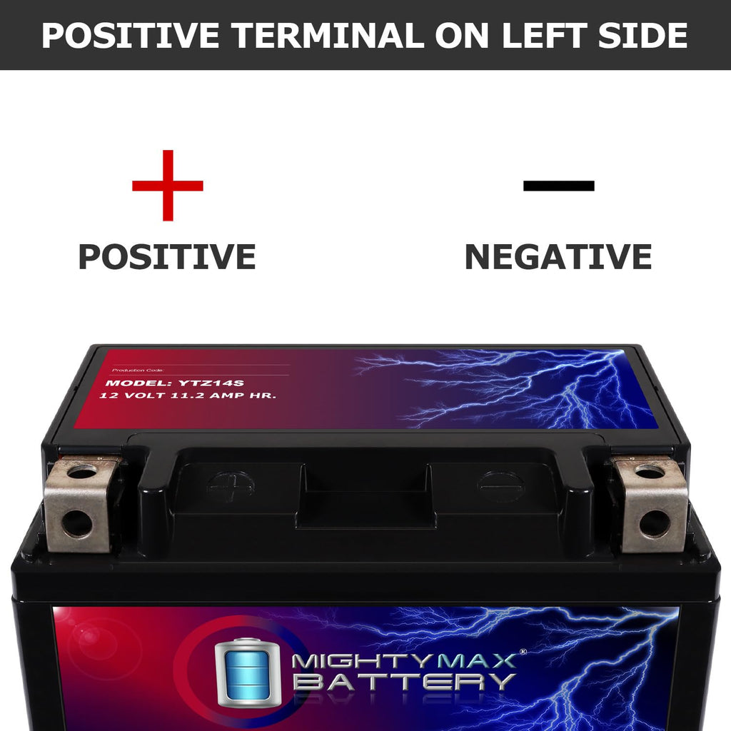 12v 11.2Ah Battery T518885