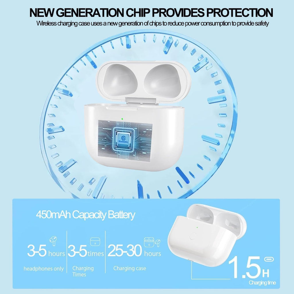 USB-C Charging Case for AirPods 3rd Gen M128939