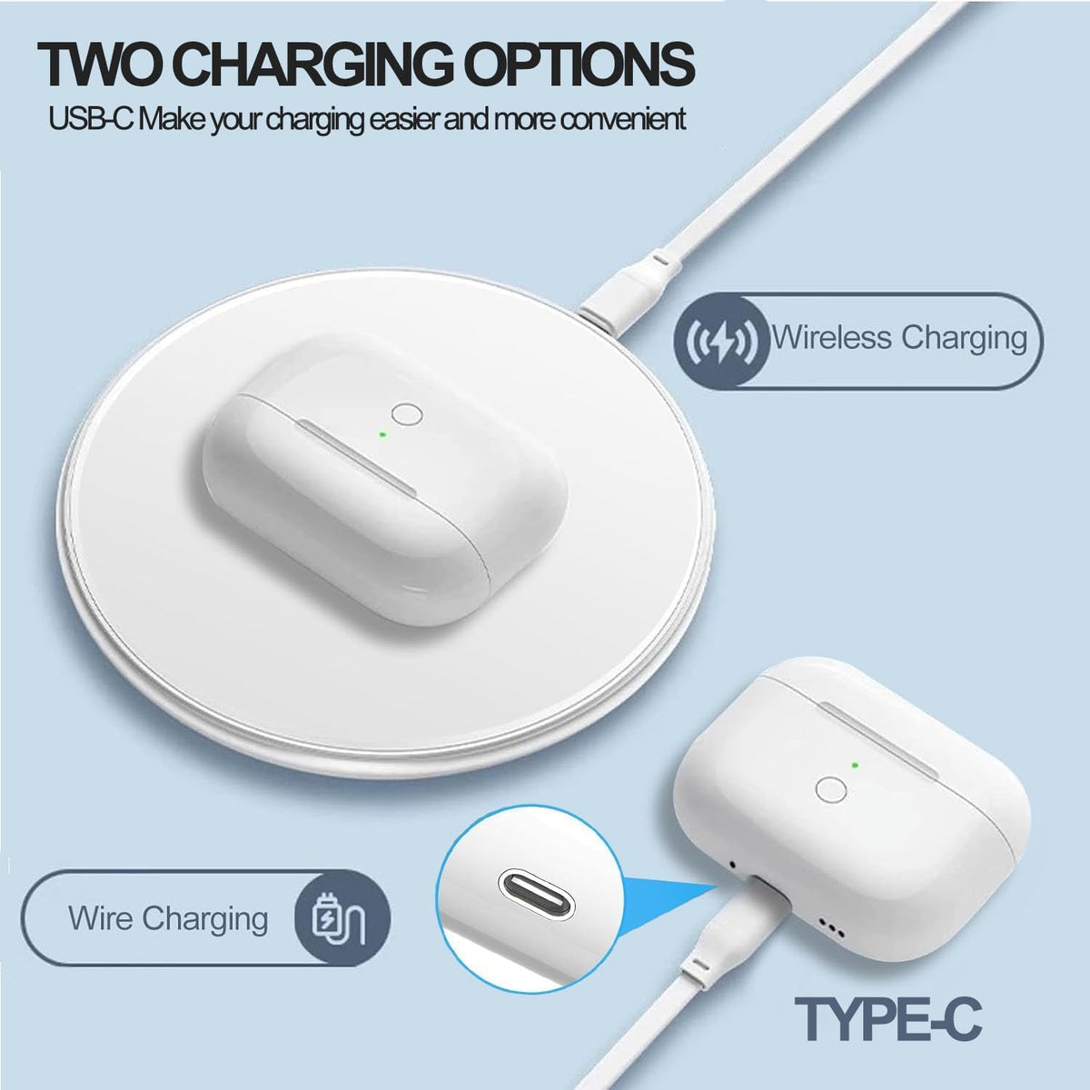 USB-C Charging Case for AirPods 3rd Gen M128939