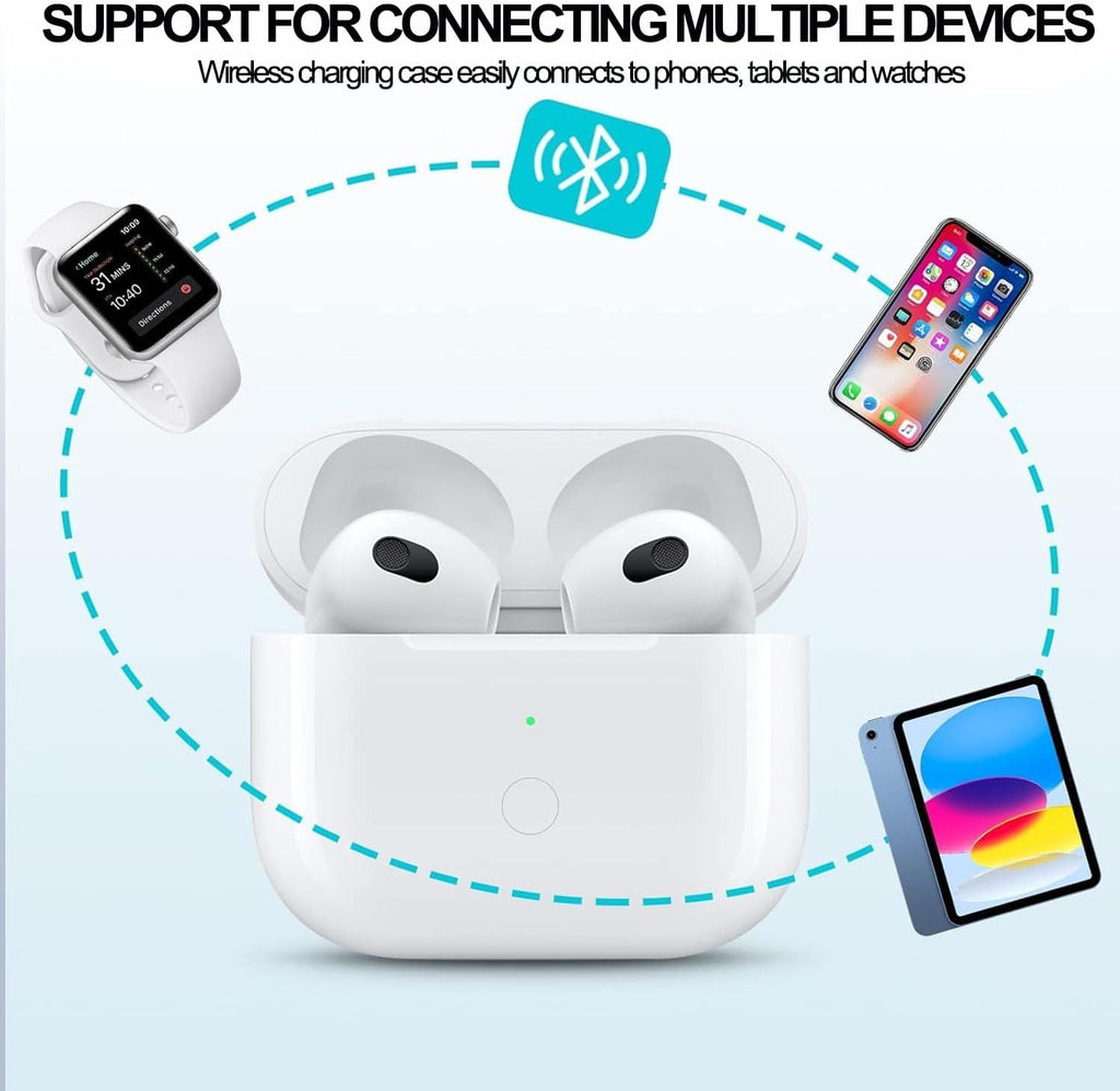 USB-C Charging Case for AirPods 3rd Gen M128939