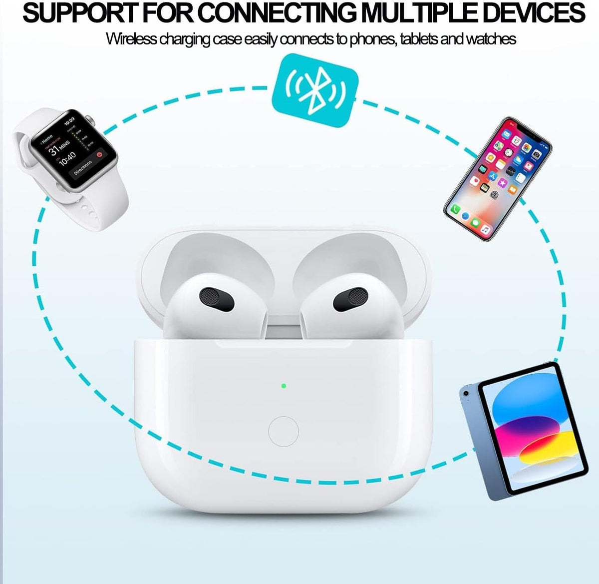 USB-C Charging Case for AirPods 3rd Gen M128939