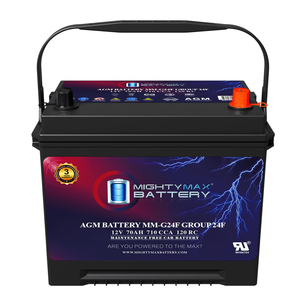 12V 70Ah AGM Replacement Battery I8257