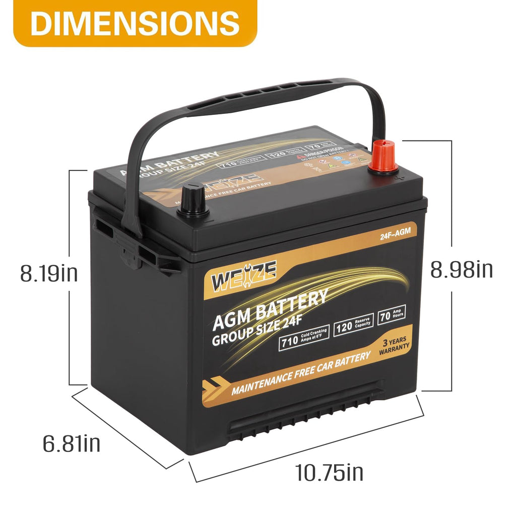 AGM Battery BCI Group 24F Automotive Battery A250