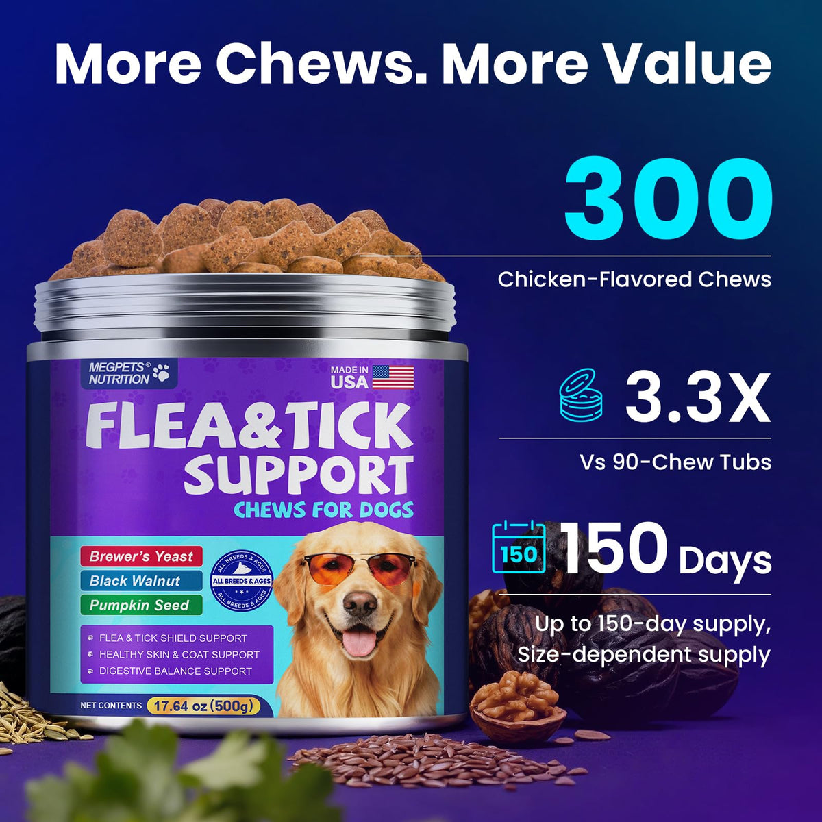 Chicken Flavor Soft Chews for Dogs P340