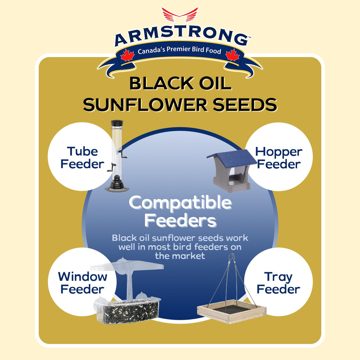 Black Oil Sunflower Bird Seed 25 Pounds U49226
