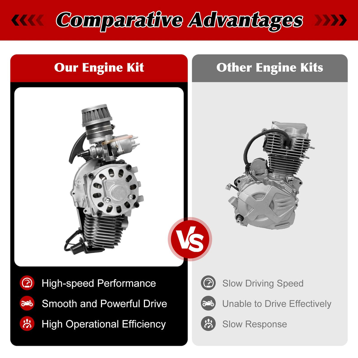49CC 2-Stroke Gasoline Engine Motor Kit with Fuel Tank S198