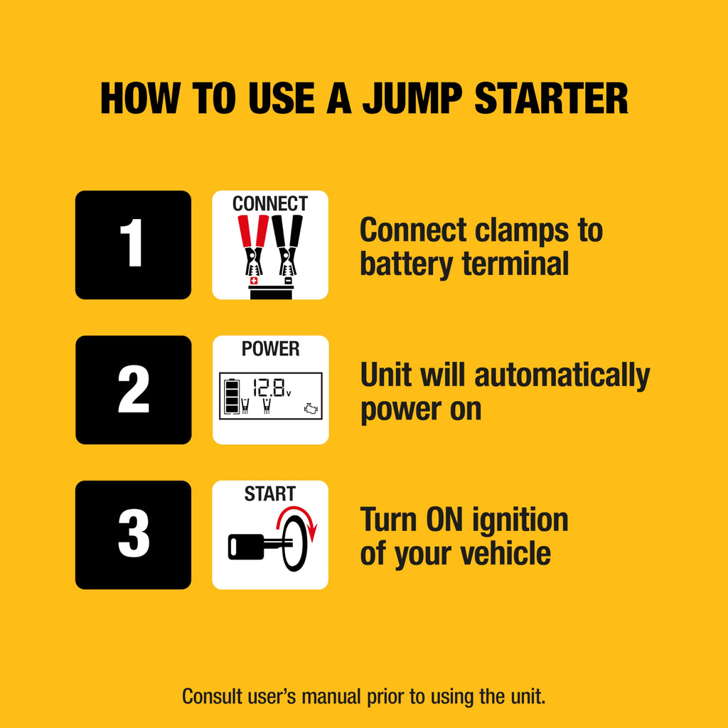 1600 Peak Amp Jump Starter with 120 PSI Air Inflator Z950