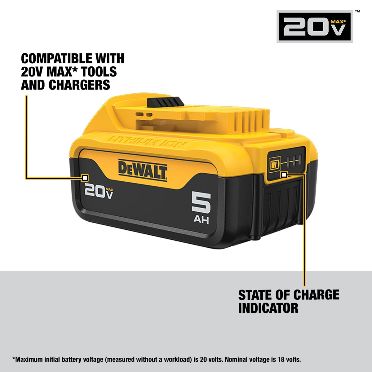 20V MAX Lithium Ion 5.0Ah Battery C8068