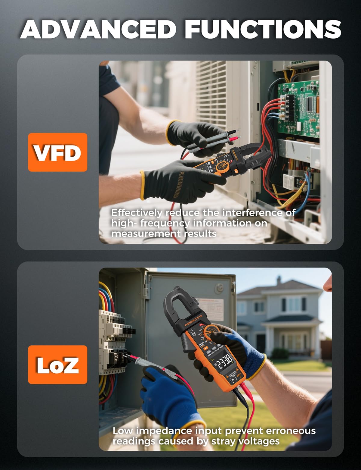 Clamp Meter 6000 Counts 1000A H9839