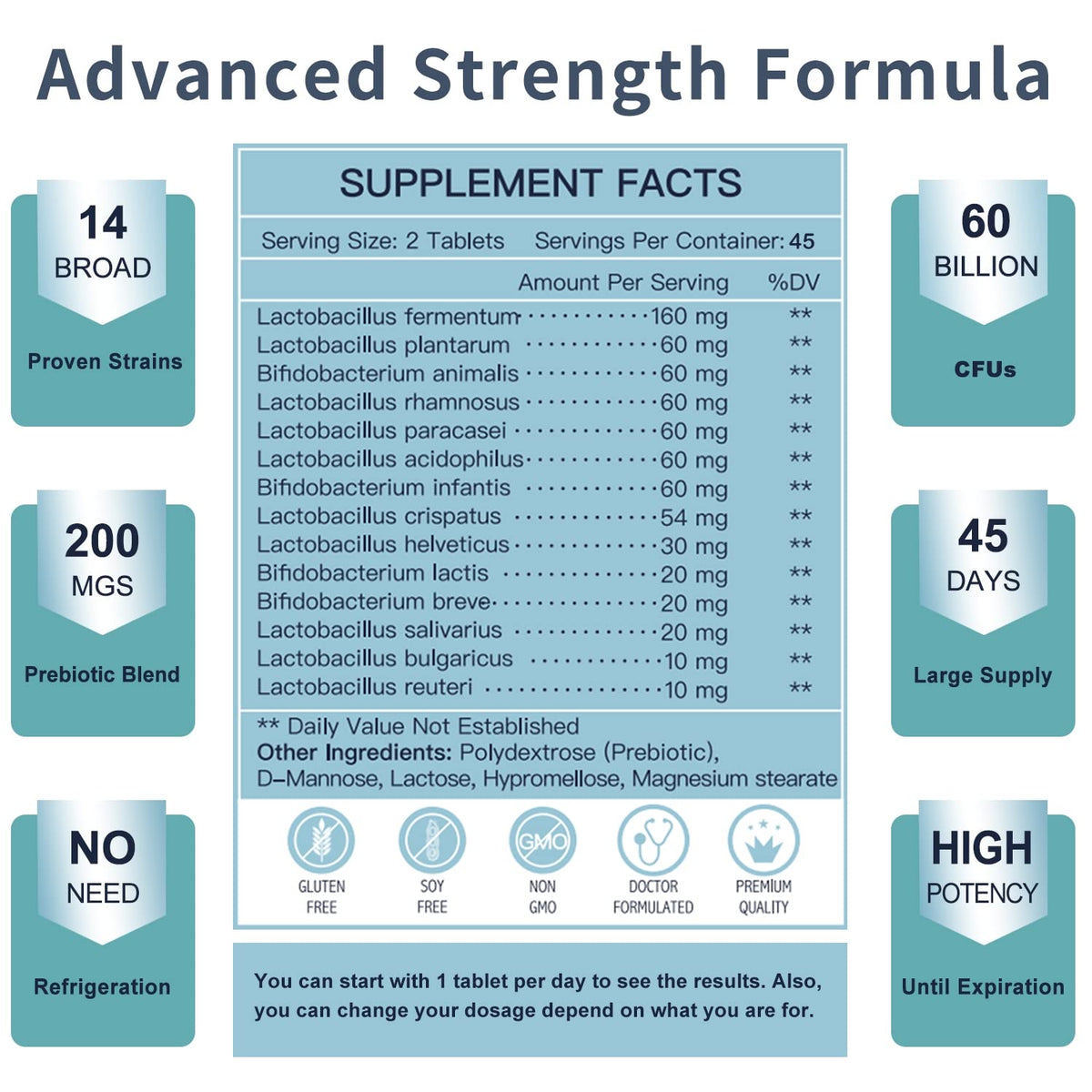 Probiotics with Glucosamine Chondroitin MSM Joint Support Supplement C610049