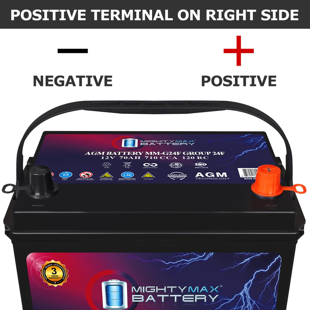 12V 70Ah AGM Replacement Battery I8257