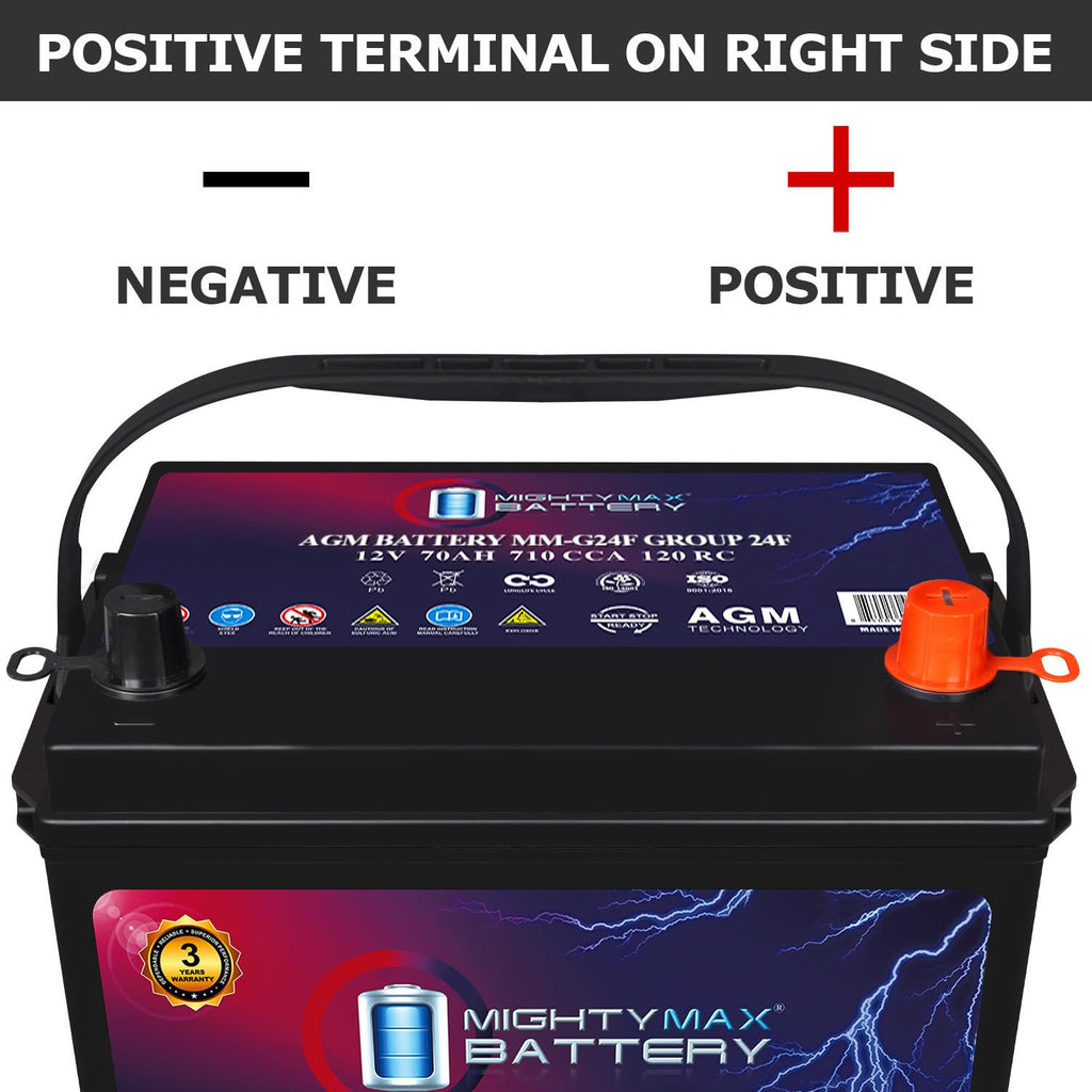 12V 70Ah AGM Replacement Battery I4168
