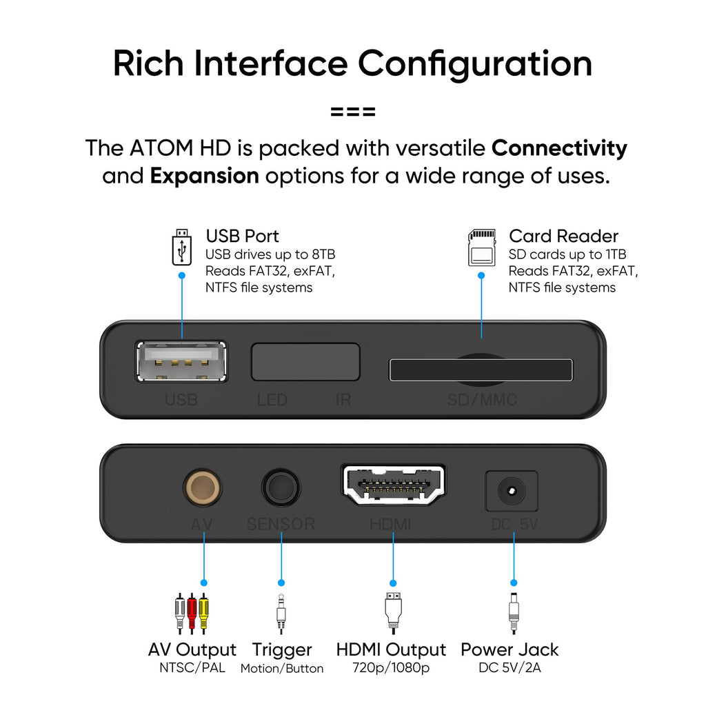 1080P Full-HD Digital Media Player Y4852