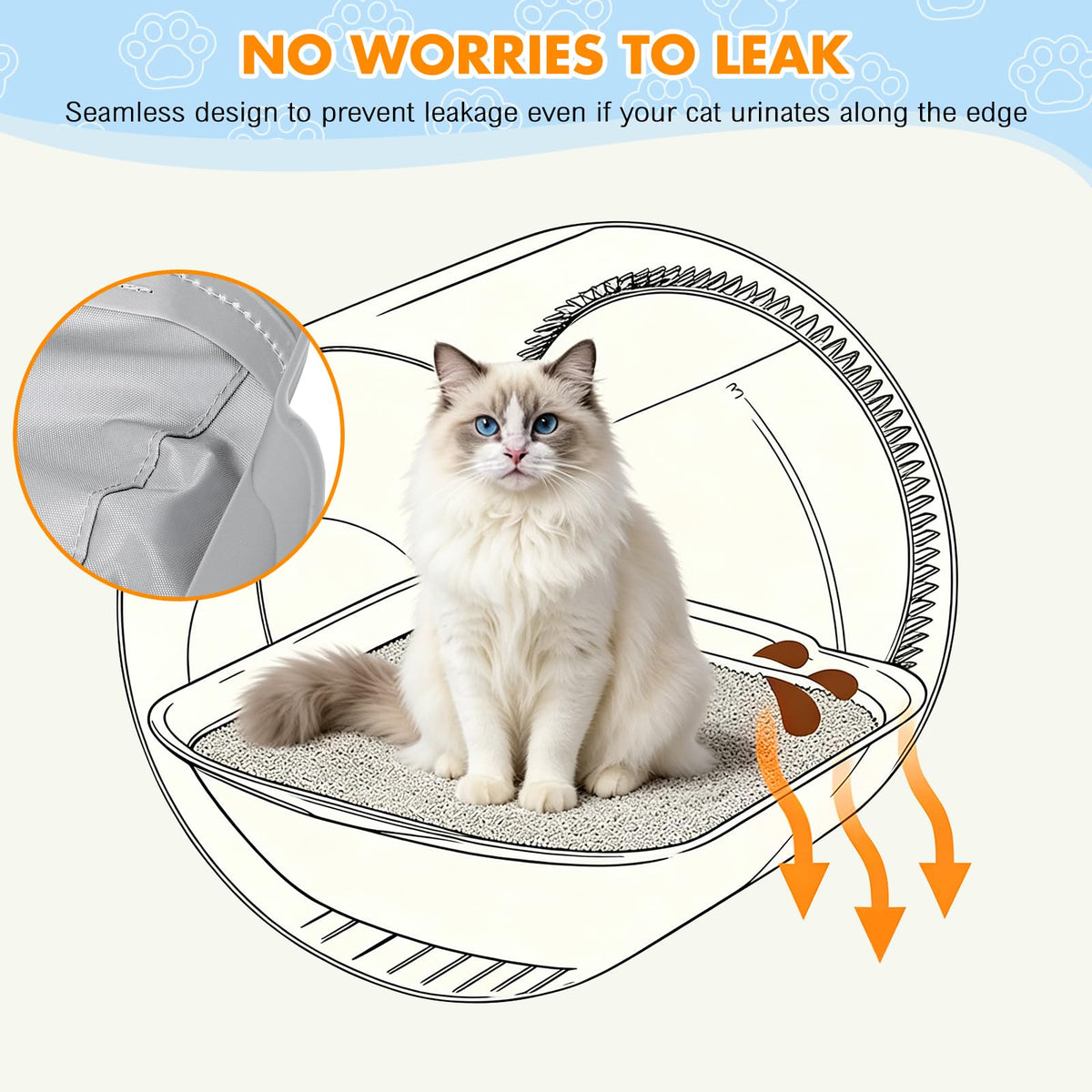 2 Pack Self Cleaning Litter Box Pads with 30 Liners C56819