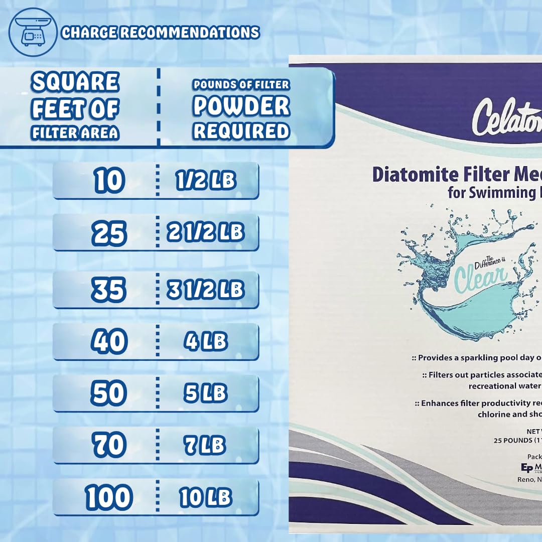25LB Diatomaceous Earth Pool Filter Aid N456831