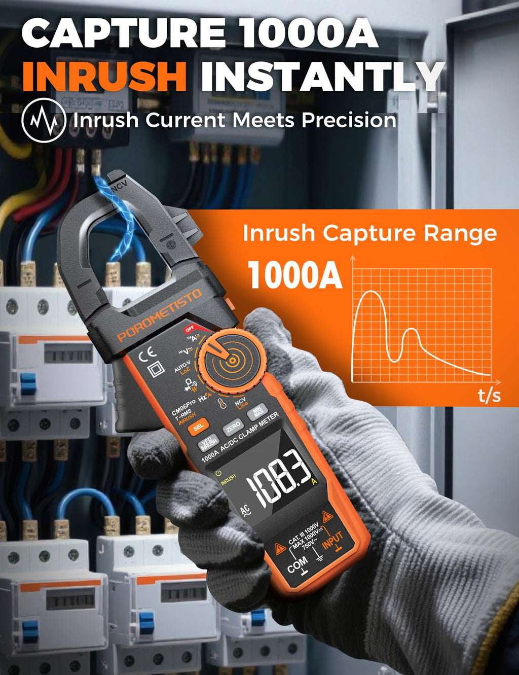 Clamp Meter 6000 Counts 1000A H9839
