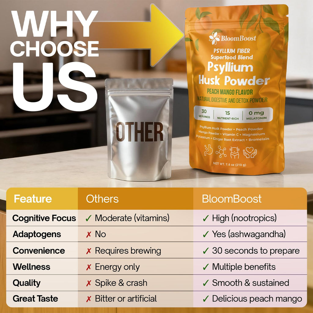 Psyllium Husk Powder 7.4 Oz B3732