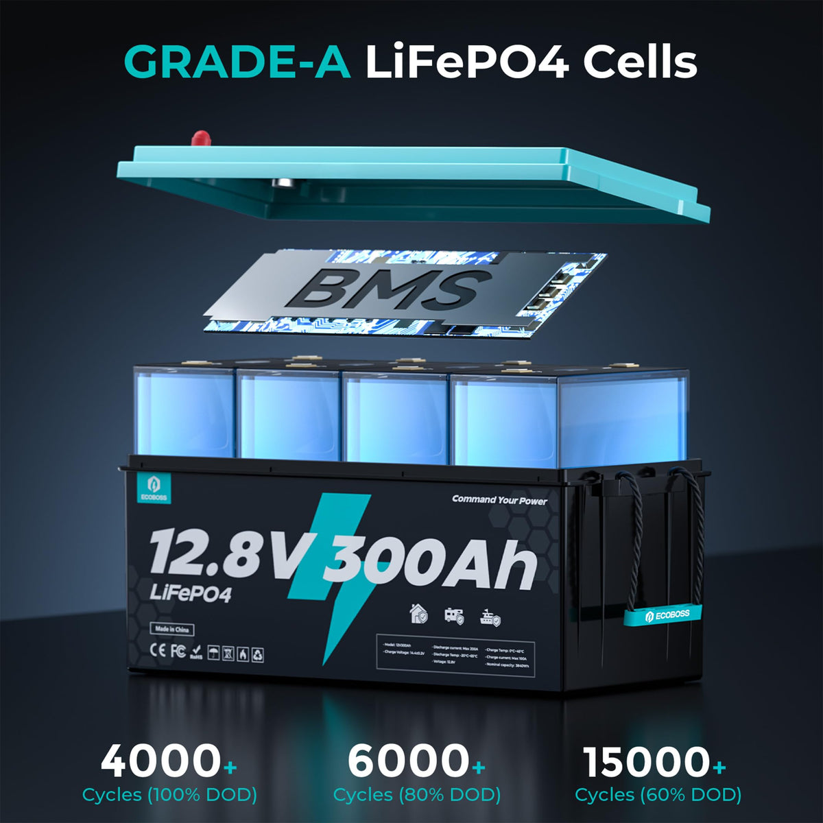 12V 300Ah LiFePO4 Deep Cycle Lithium Battery I172