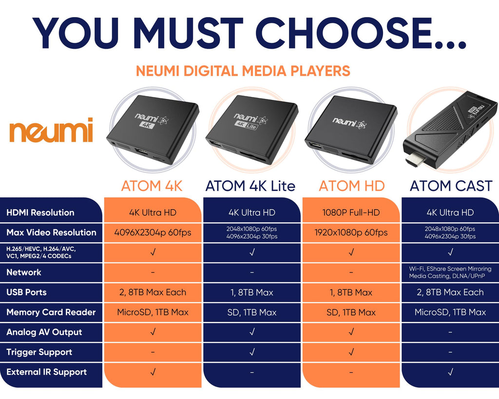 1080P Full-HD Digital Media Player Y4852