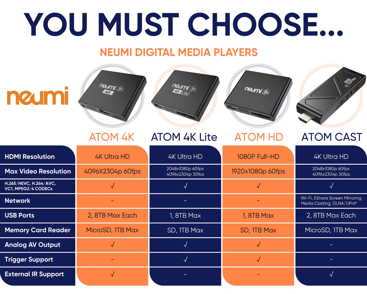 1080P Full-HD Digital Media Player Y4852