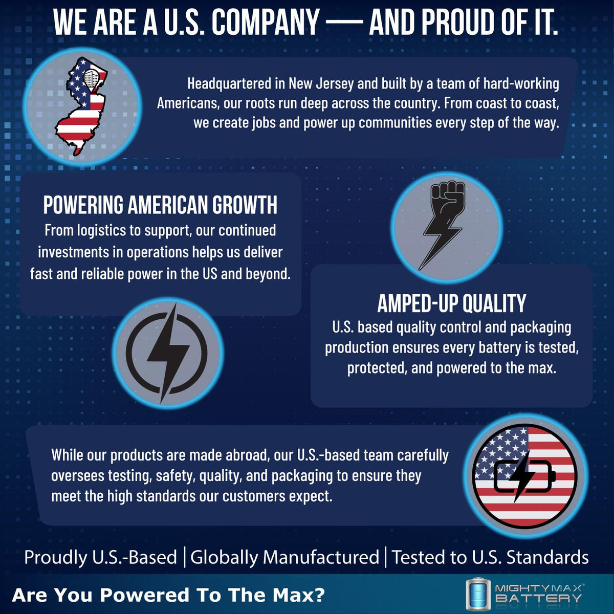 12v 11.2Ah Battery T518885