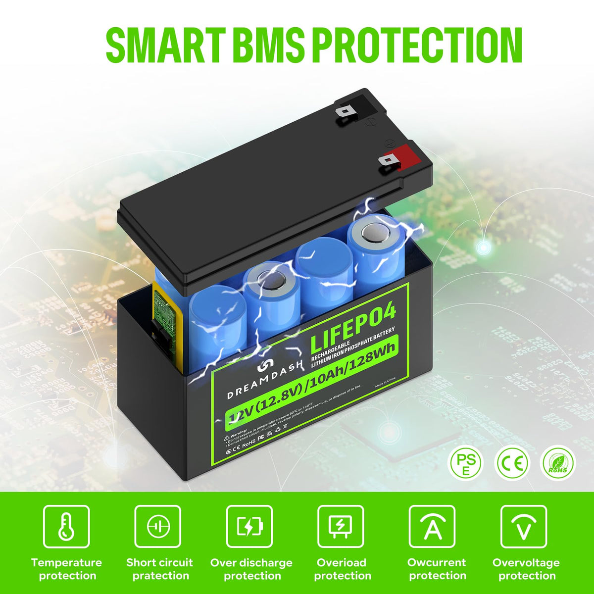 12V 10Ah LiFePO4 Lithium Battery F119592