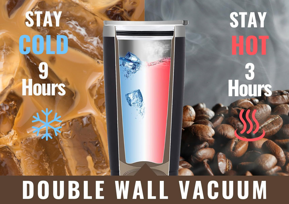20 oz Stainless Steel Insulated Travel Mug D2154