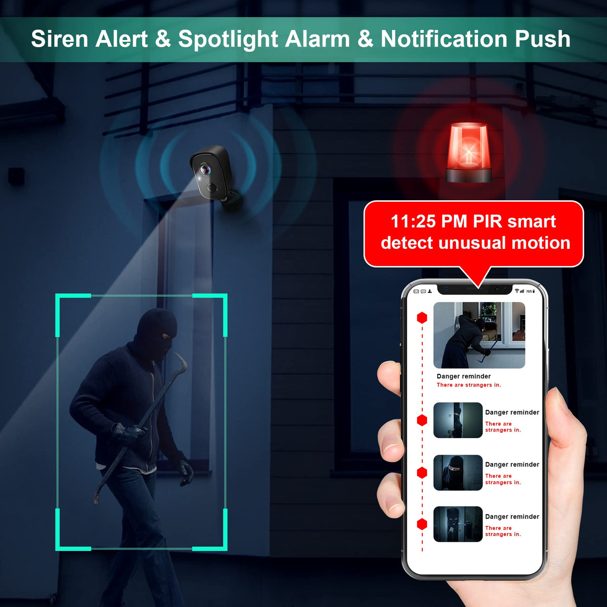 Wireless Outdoor Security Cameras K1133