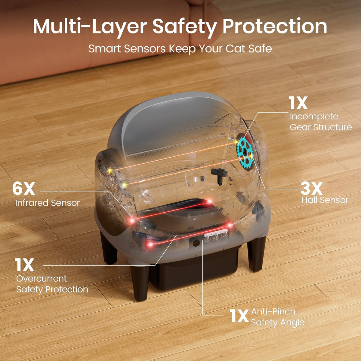Automatic Self-Cleaning Cat Litter Box U692268