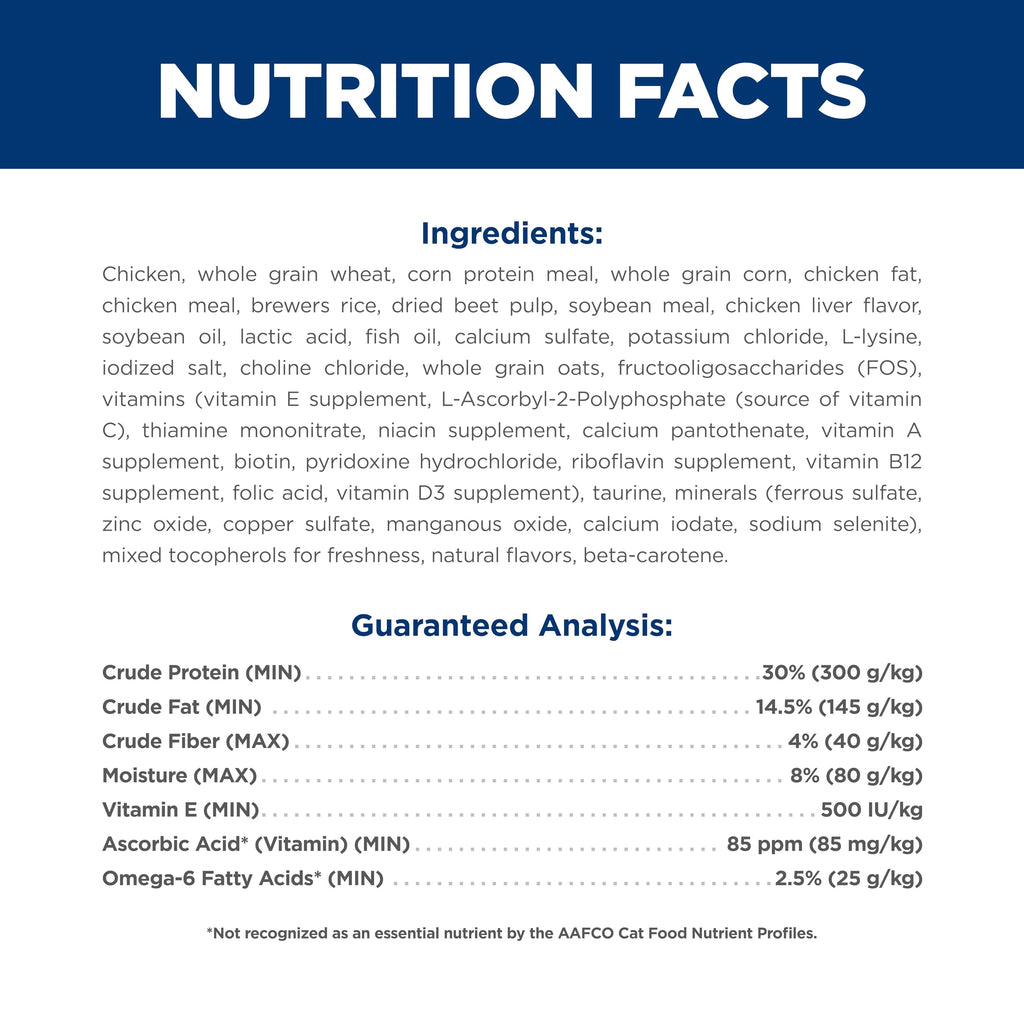 Dry Cat Food Q70189