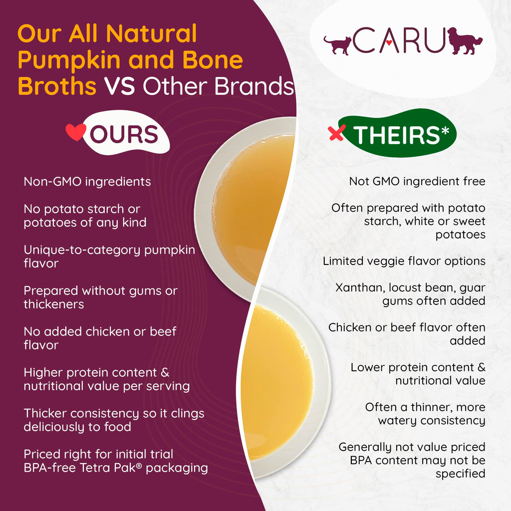 Chicken Bone Broth Topper 17.6 oz Y103095