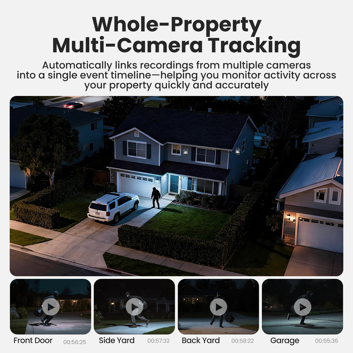 4K Solar Security Cameras Wireless Outdoor System 4-Cam Kit D1880